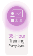 Compliance 36hr Training