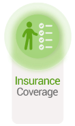 MAO Training Insurance Coverage